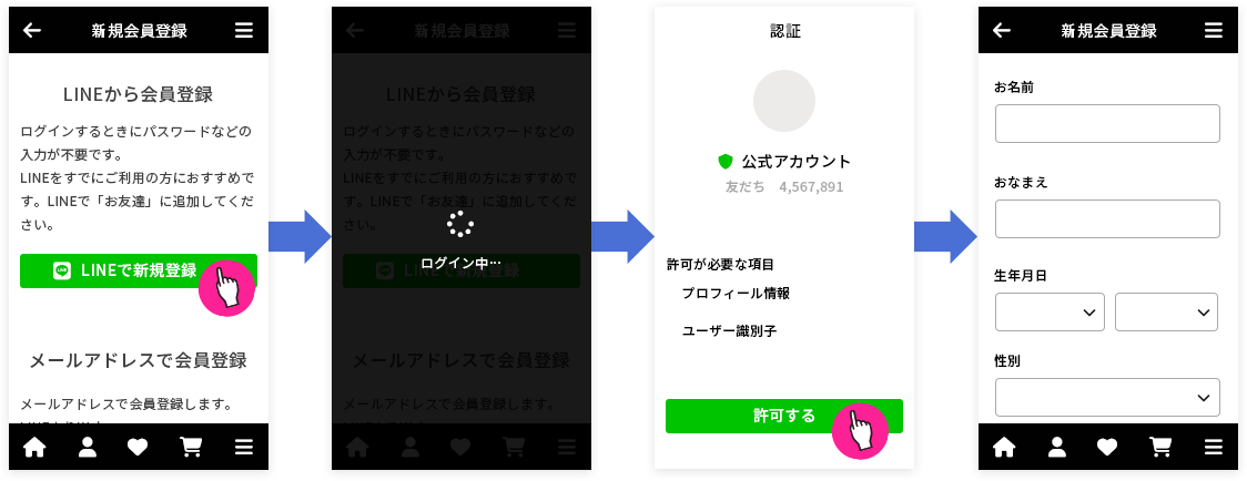 LINE公式アカウントの友だち追加 & LINE連携ユーザー登録
